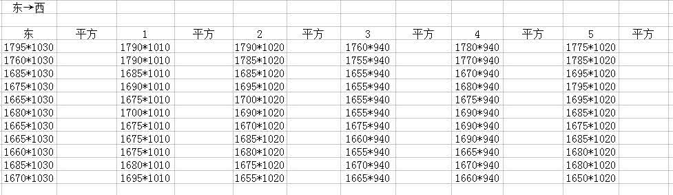 空间向量的数量积运算 数算 【数量运算必会】奇妙的完全平方数