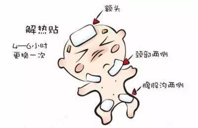 我想要飞 儿童歌曲 关于儿童发烧，你想要知道的都在这里了