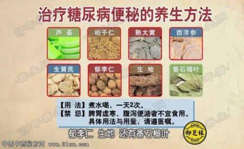 高血糖饮食禁忌 20160810饮食养生汇视频和笔记:胡维勤,高血糖,荷香珍珠丸子