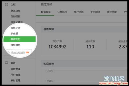 微信公众号支付功能 微信公众号支付功能 微信支付群有什么功能？