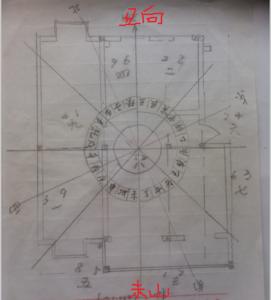 盗墓笔记天星风水 风水笔记之七十三