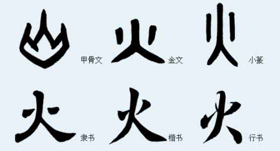 每周一字 每周一字(贫)