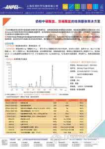 食品中亚硝酸盐限量 奶粉 亚硝酸盐 限量 奶粉中亚硝酸盐检测方案