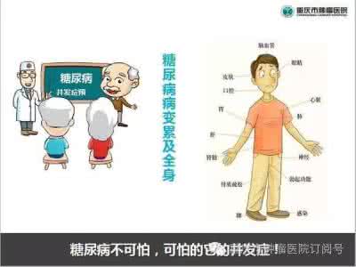 脂肪肝的症状有哪些 隐形杀手 脂肪肝─身边的隐形杀手