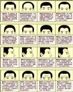 面相看性格 咋根据面相判断性格
