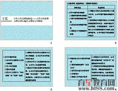 高考历史复习:历史高频考点汇总(1)【备战高考必背】