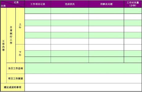 工作日志模板 工作日志模板 2014最强工作日志模板