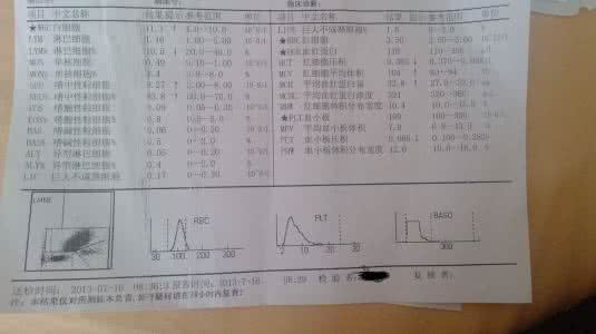 精选食谱单怎么做 精选食谱单怎么做 怀孕21周的精选食谱