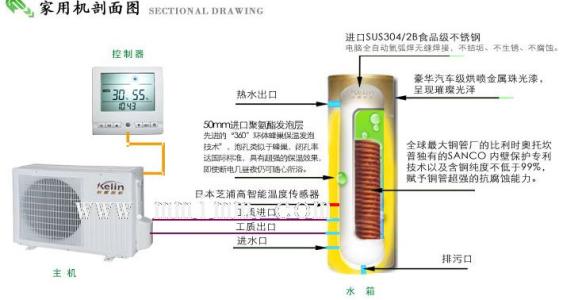 热泵热水器排名 热泵热水器排名 热泵热水器排名有哪些
