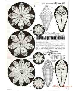 爱尔兰花边 爱尔兰花边花型----“鲜花与体积元素”