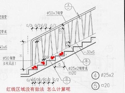 踢脚线怎么算 踢脚线预算怎么算？