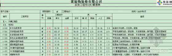 装修造价预算表 装修造价预算 【装修造价预算】装修造价预算估算