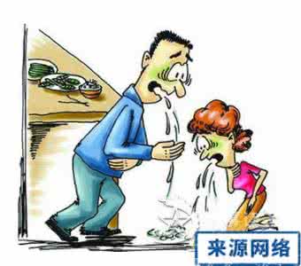 蔬菜农药中毒症状 蔬菜农药中毒症状 如何识别蔬菜农药中毒症状图