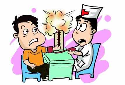 高血压三级预防 高血压三级预防策略是什么？