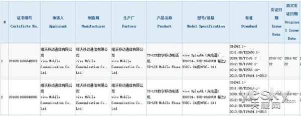 vivo xplay6配置参数 vivo xplay5配置参数 vivo xplay5怎么样？vivo xplay5的配置参数详情介绍