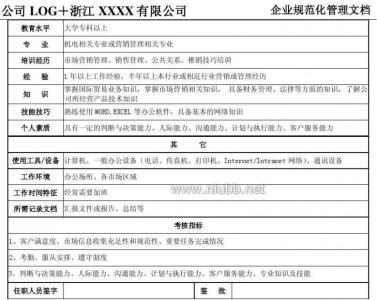 销售内勤岗位职责 销售内勤岗位职责 销售内勤员岗位职责说明书