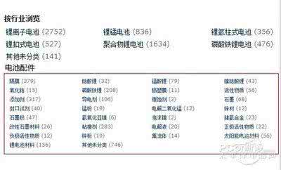 常用电池型号 常用电池的型号、分类、性能