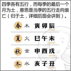 命理八字精确分析 八字命理九大贵人 八字命理分析谁是你的贵人