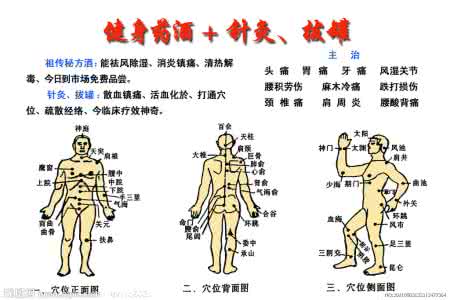 千金难买不泄秘方  御用拔罐去痛 秘方（几乎失传，千金难买）