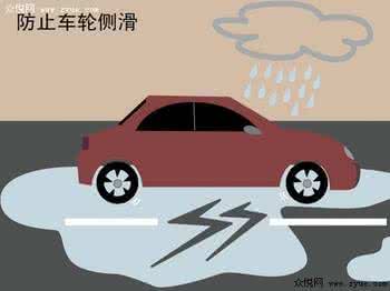 防止和避免的区别 【怎样防止和避免在行车当中发生车辆甩尾?】