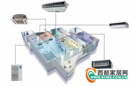 如何选购家用中央空调 五步选购家用的中央空调