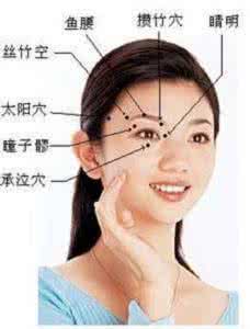 近失传的解救穴  .转载棨