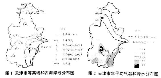 国学经典选择题 经典等值线选择题