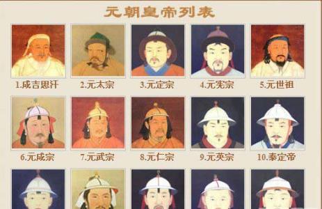 中国历史上第一个皇帝 中国历史上的皇帝总汇