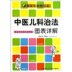 儿科主治医师报名方法 儿科--其他治法