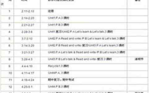 四年级上册教学计划 四年级科学教学计划 角加小学四年级科学上册教学计划