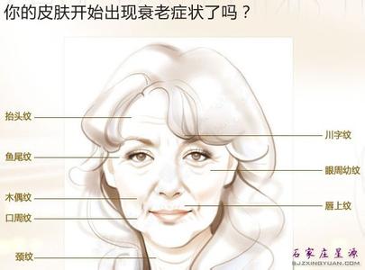 注射玻尿酸除皱优点 韩式注射除皱 韩式注射除皱有什么优点?