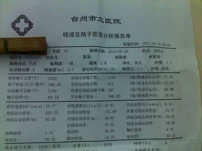 精子质量差 精子质量相关知识