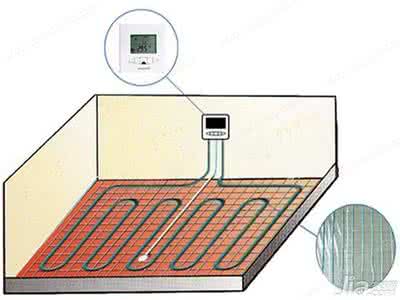 电地暖有哪些品牌 电地暖品牌 电地暖的品牌有哪些