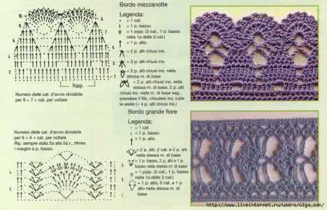 钩针花边图解大全 精美钩针花边图解(7)