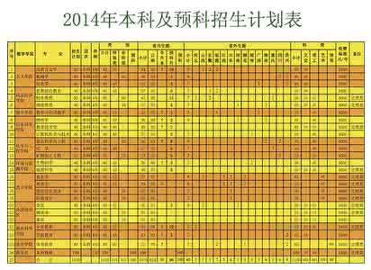 南京招生信息网网址 文山招生信息网 文山中考招生信息网官网及网址