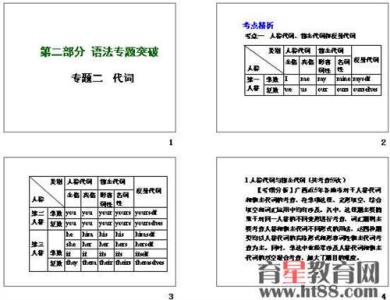 中考英语语法考点2017 中考英语语法考点精讲：代词