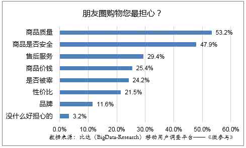 工人党员数量与质量 朋友只要质量不要数量 朋友只要质量，不要数量（很现实！）