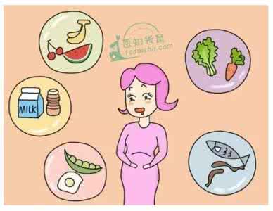 怀孕后的禁忌 图解：怀孕后有什么食物禁忌？  |  是这九种食物