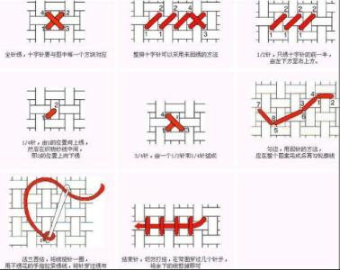 十字绣绣法 十字绣有哪些绣法？