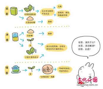 转基因作物安全证书 食用转基因作物安全无虞