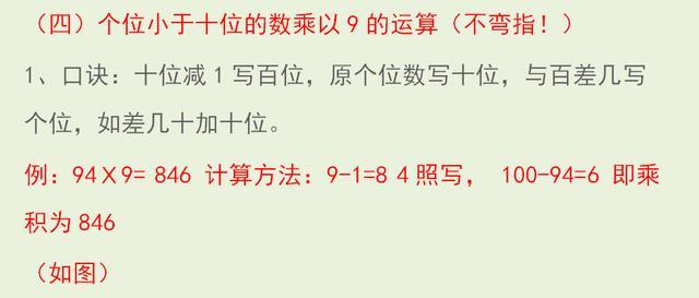 神奇印度数学速算方法 “速算法”太神奇，看题目=出答案。“顺口溜”帮忙记，如虎添翼