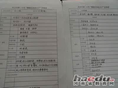 征求意见整改措施 保先教育第二阶段征求意见情况及整改措施