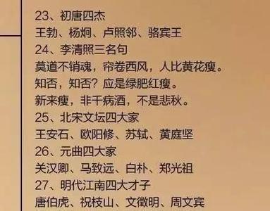 2017中考语文文学常识 2017中考：语文必备文学常识大汇总，背完不愁拿不到高分！