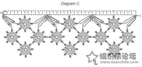 如何用钩针钩花边 钩针系列实用花边