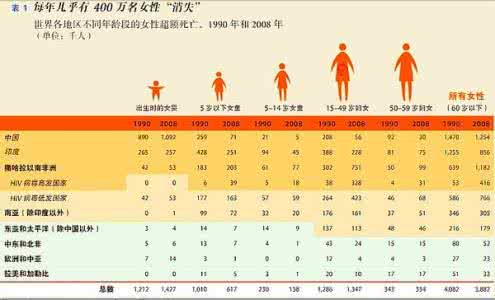 好性格成就女孩一生 好性格成就女孩一生 跟谁睡，竟会影响孩子一生性格！转给所有宝妈