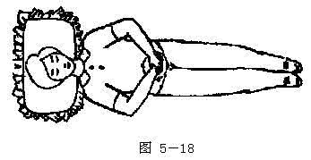 罗汉卧功与揉腹功 揉腹卧功