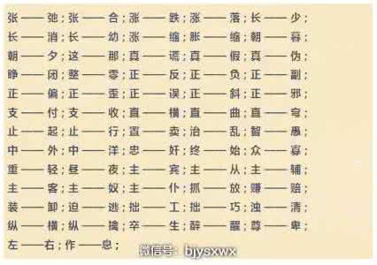 小学语文词语分类汇总 语文丨小学语文1-6年级反义词分类汇总，赶紧收藏！