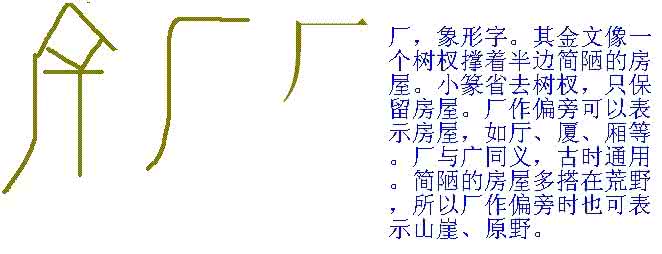 【一点资讯】小学语文汉字学习必看：给字加偏旁，从A到Z，学的轻松，记得牢固！