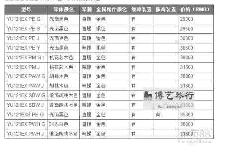 钢琴价格表 钢琴价格表 钢琴的价格