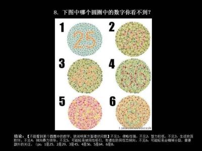 写1到11的心理测试 心理测试 心理测试11